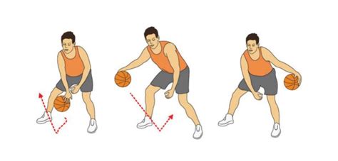 dribbex|dribble meaning.